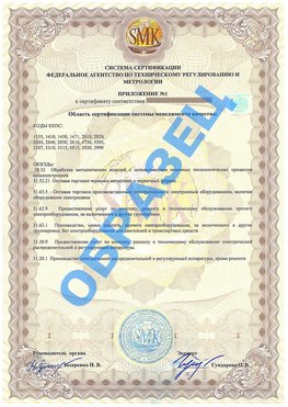 Приложение 1 Дивногорск Сертификат ГОСТ РВ 0015-002